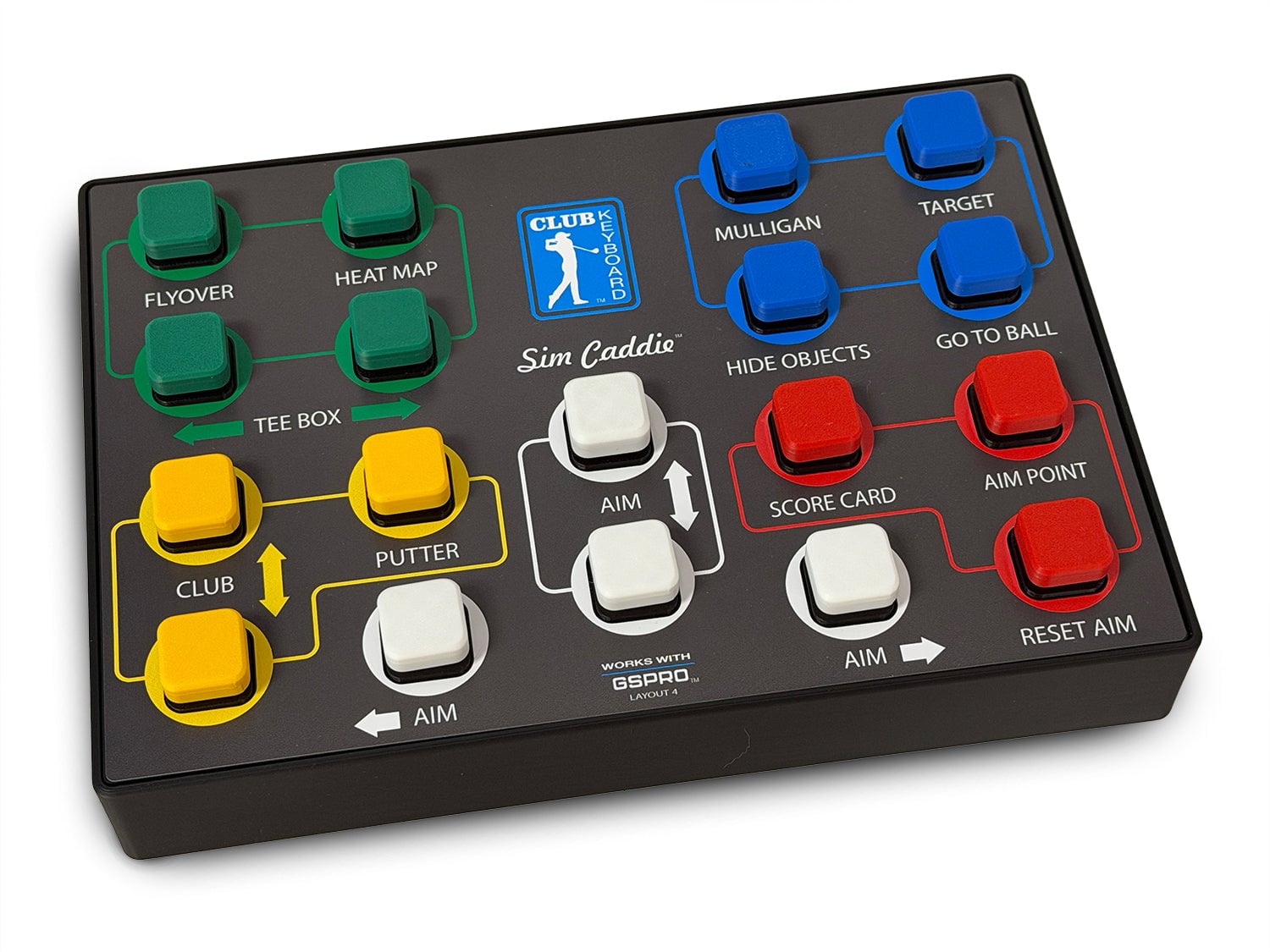 Club Keyboard Classic Series control box in Cart Path Gray, eighteen backlit buttons, studio view