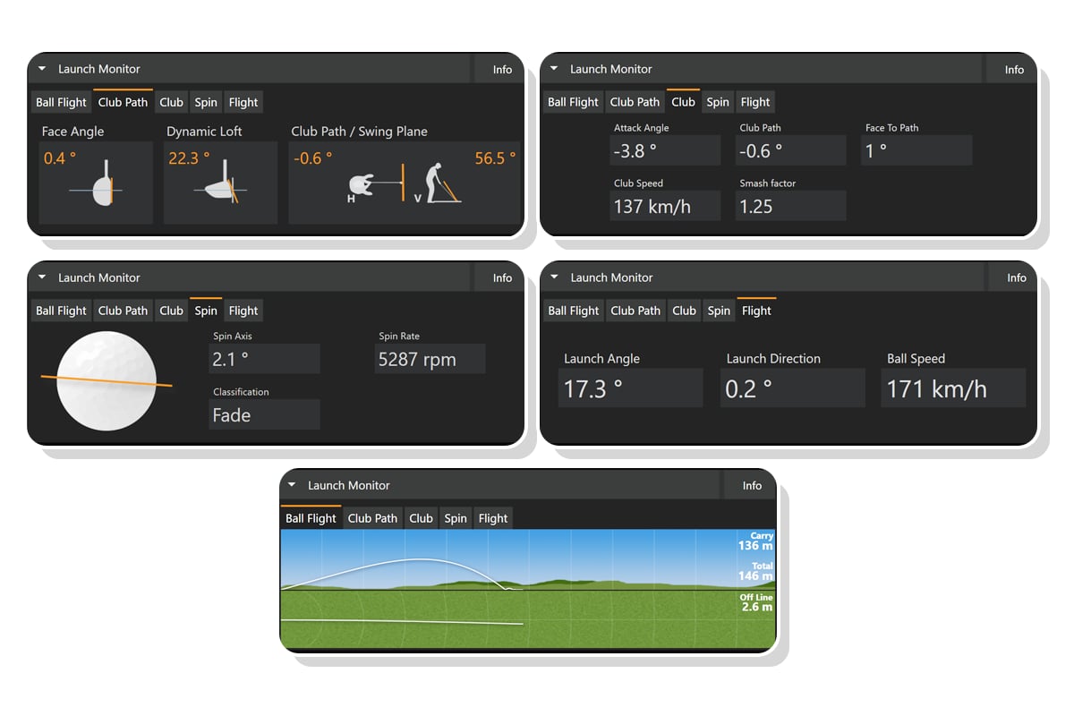 UI - five floating Launch Monitor cards: ball flight, club path, spin, launch angle, ball speed