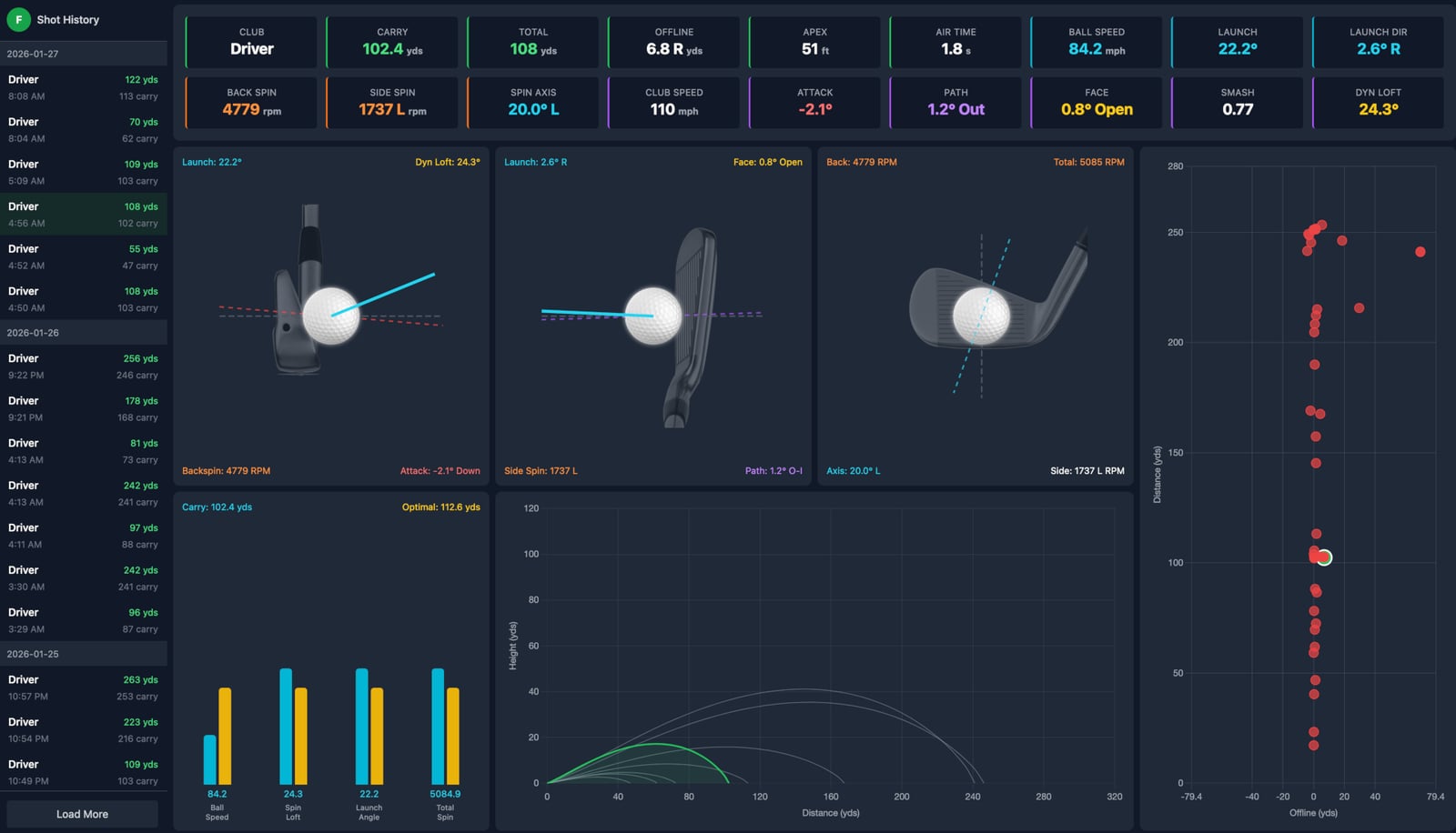 Drills Golf
